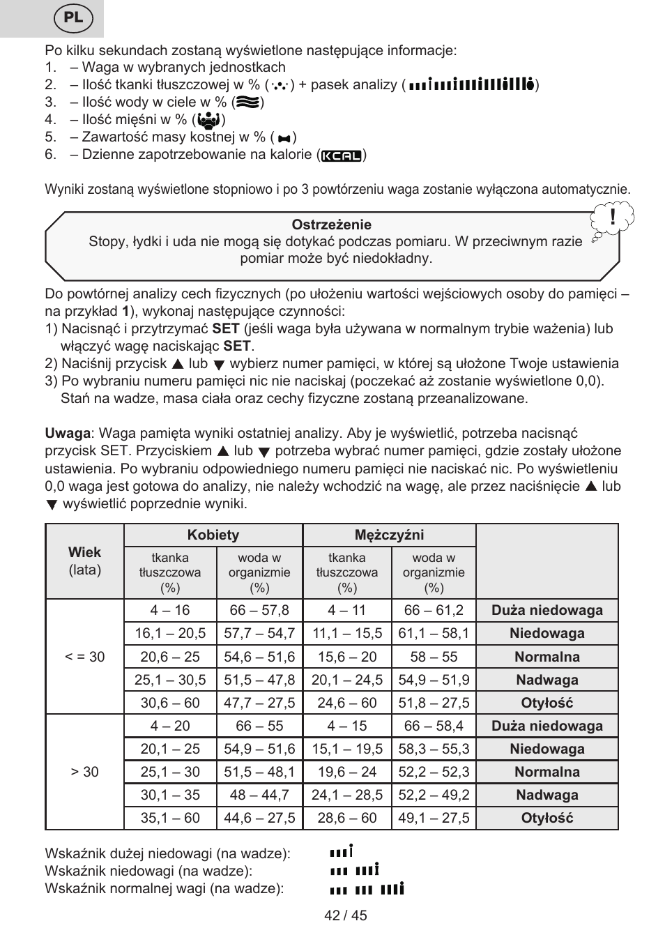 ETA Helen User Manual | Page 42 / 48