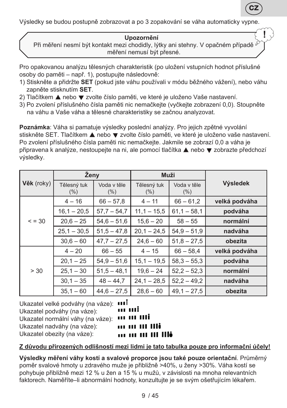 ETA Helen User Manual | Page 9 / 48