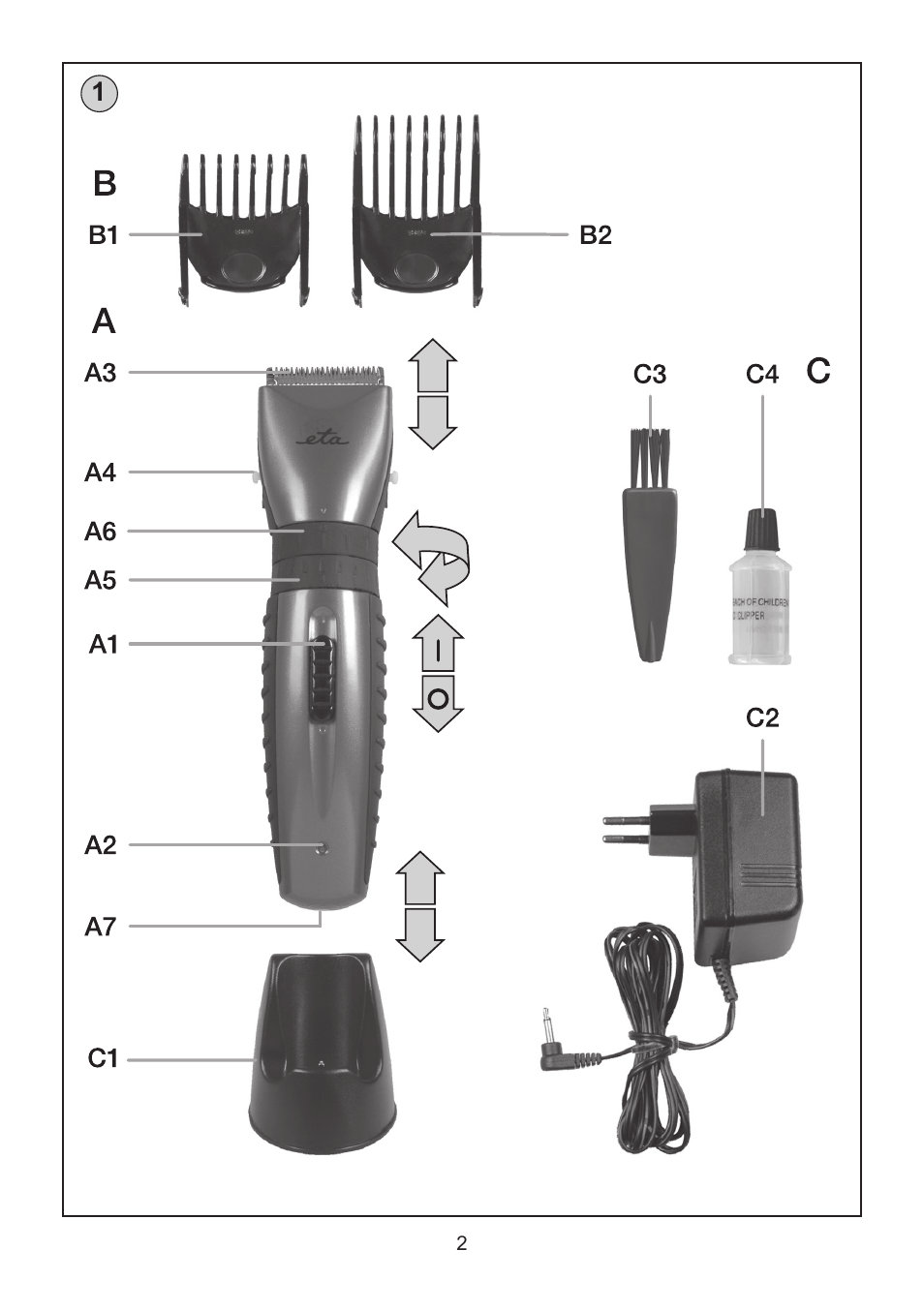 ETA Josh User Manual | Page 2 / 44