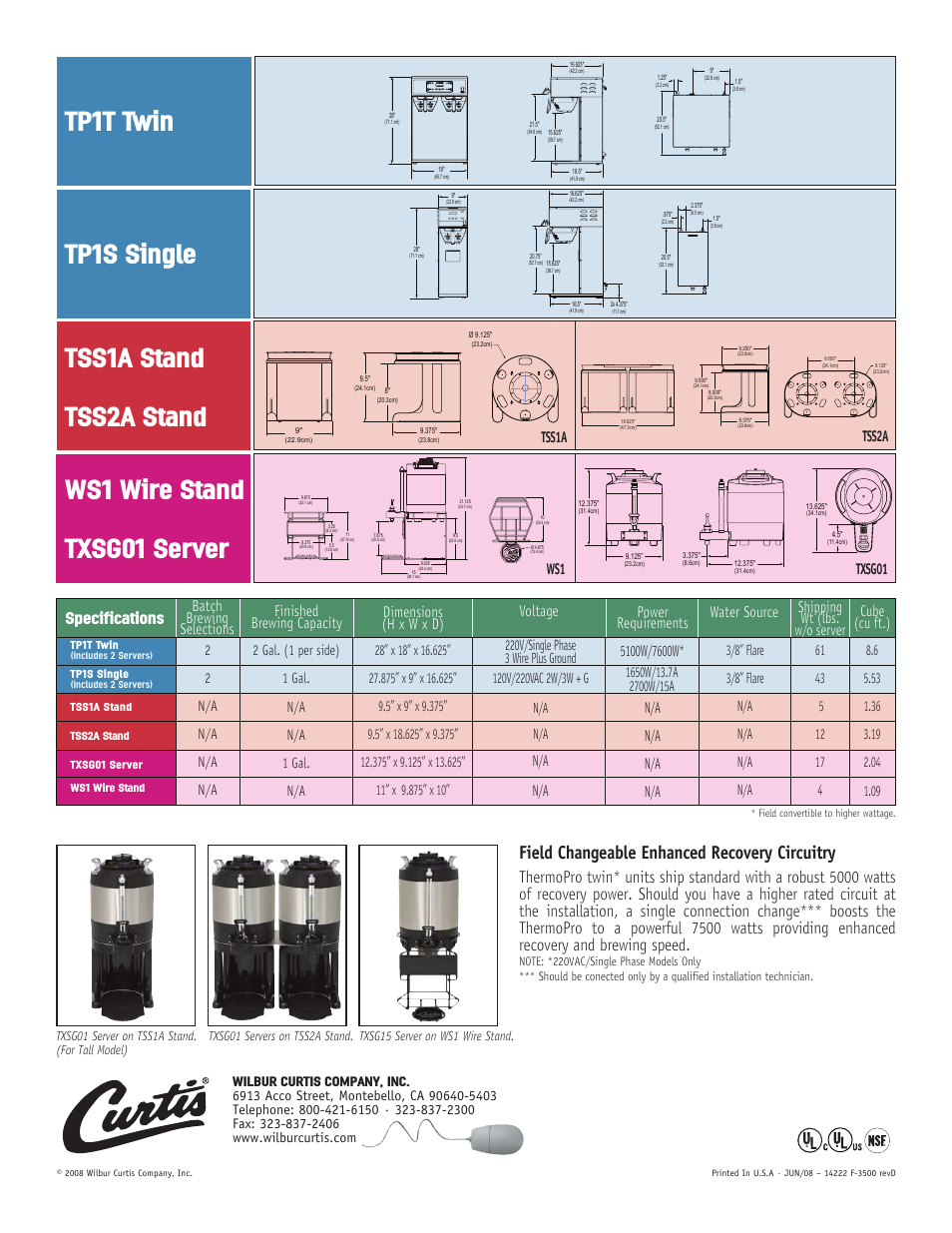 Field changeable enhanced recovery circuitry, Specifications | Curtis TP1S SINGLE User Manual | Page 2 / 2
