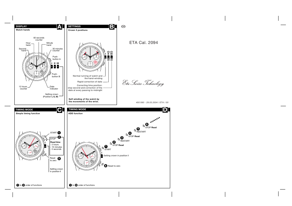 ETA 2094 User Manual | 1 page