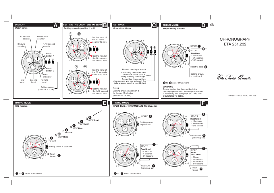 ETA 251.232 User Manual | 1 page