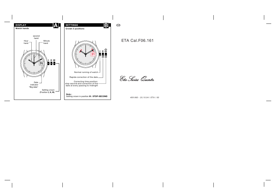 ETA F06.161 User Manual | 1 page