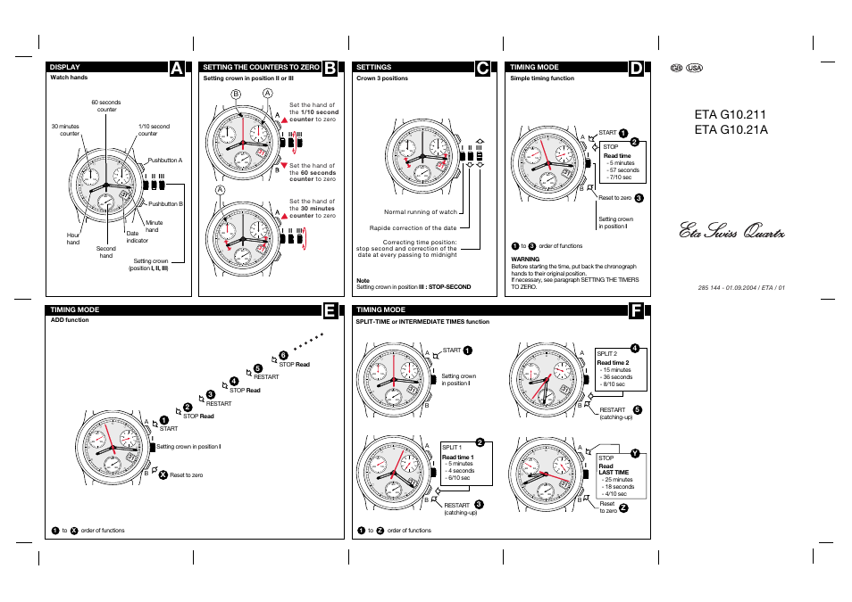 ETA G10.211-21A User Manual | 1 page