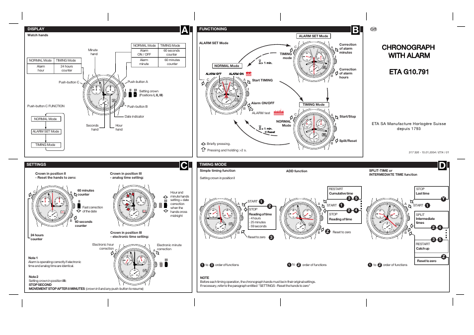 ETA G10.791 User Manual | 1 page