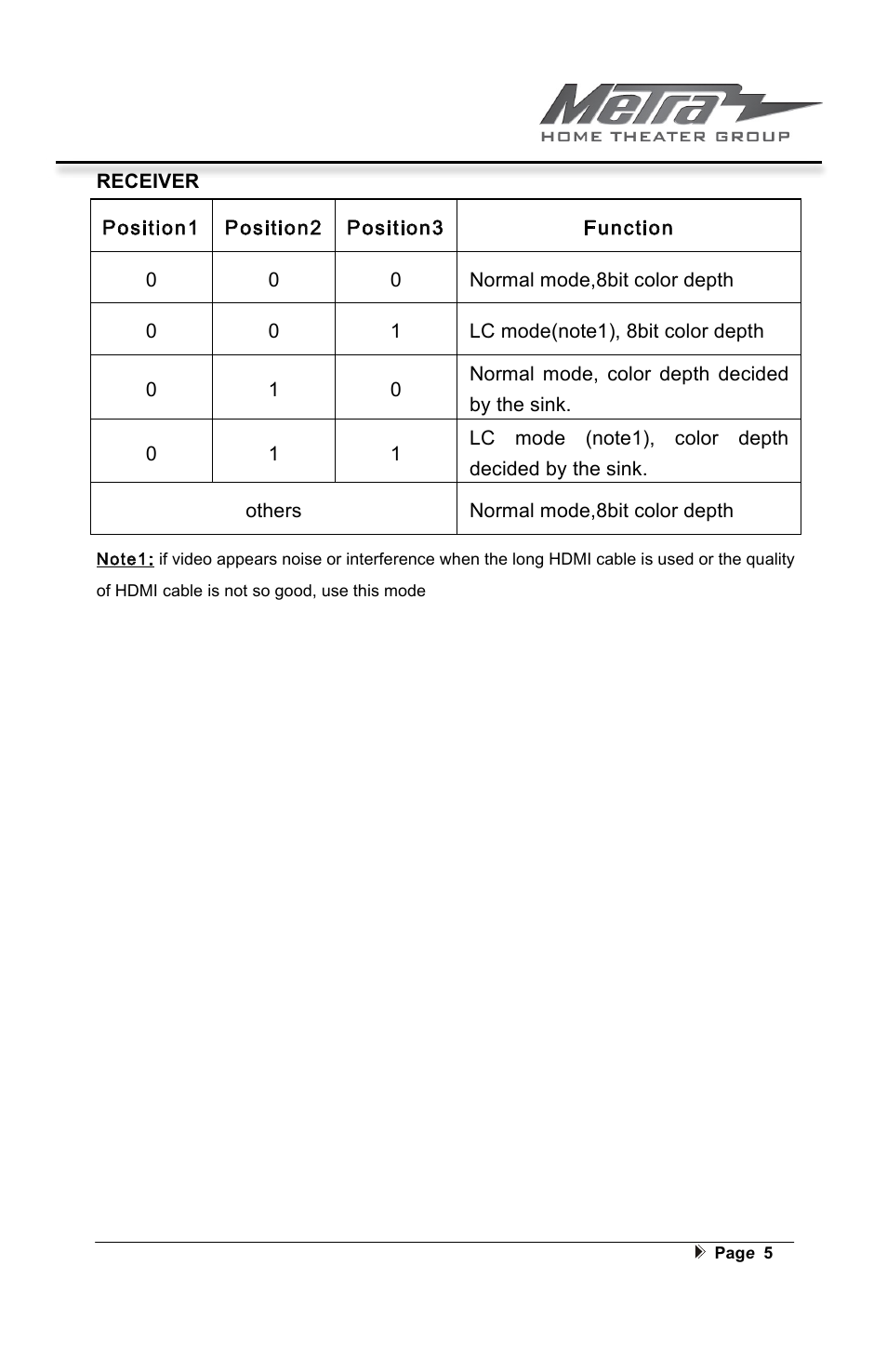 Ethereal CS-HDSCOAX User Manual | Page 8 / 12