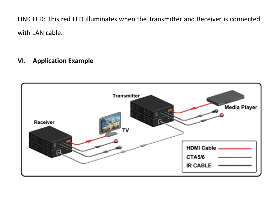 Ethereal CS-HDBTPOE-100 User Manual | Page 8 / 9