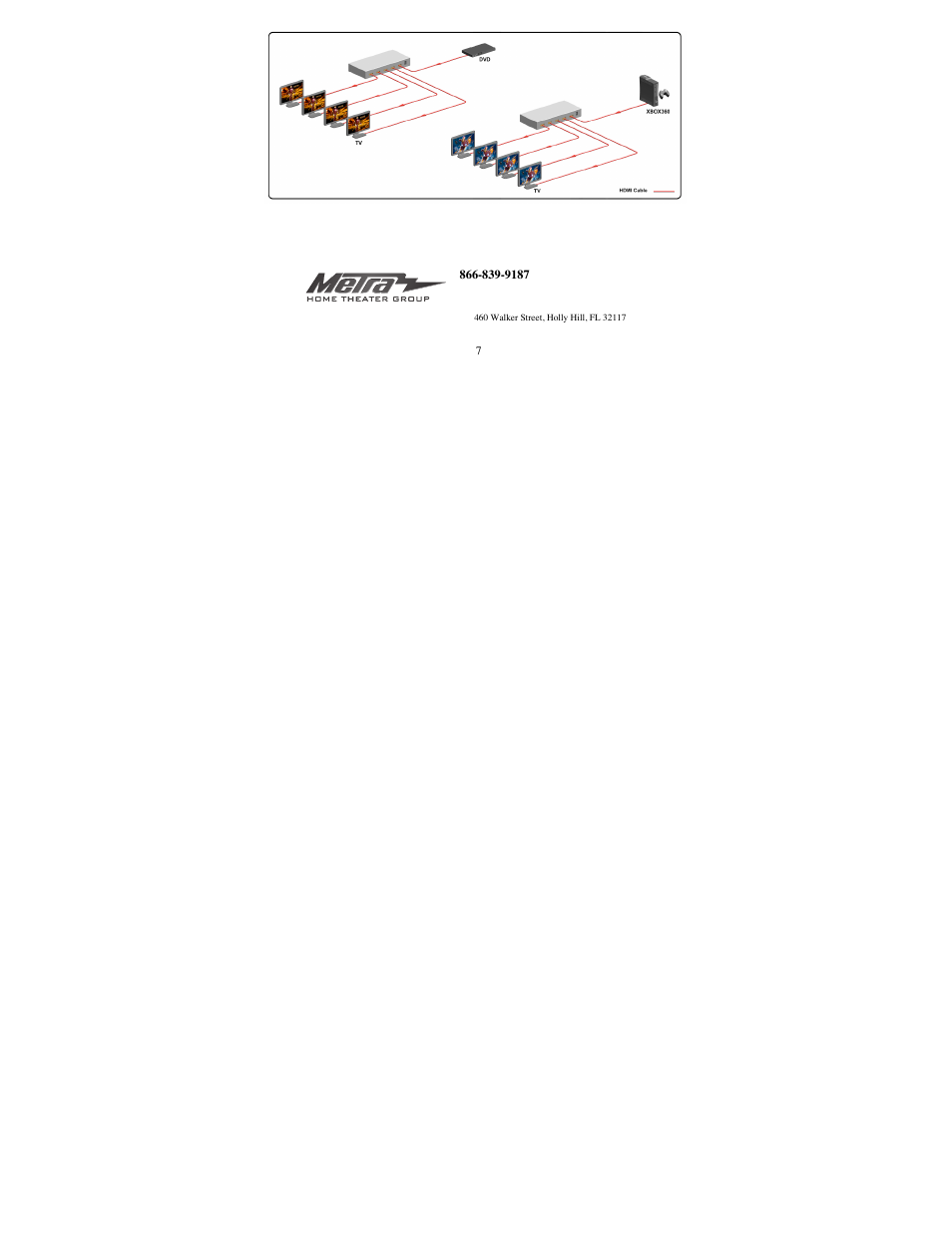 Ethereal CS-1X4HDMSPL User Manual | Page 8 / 8