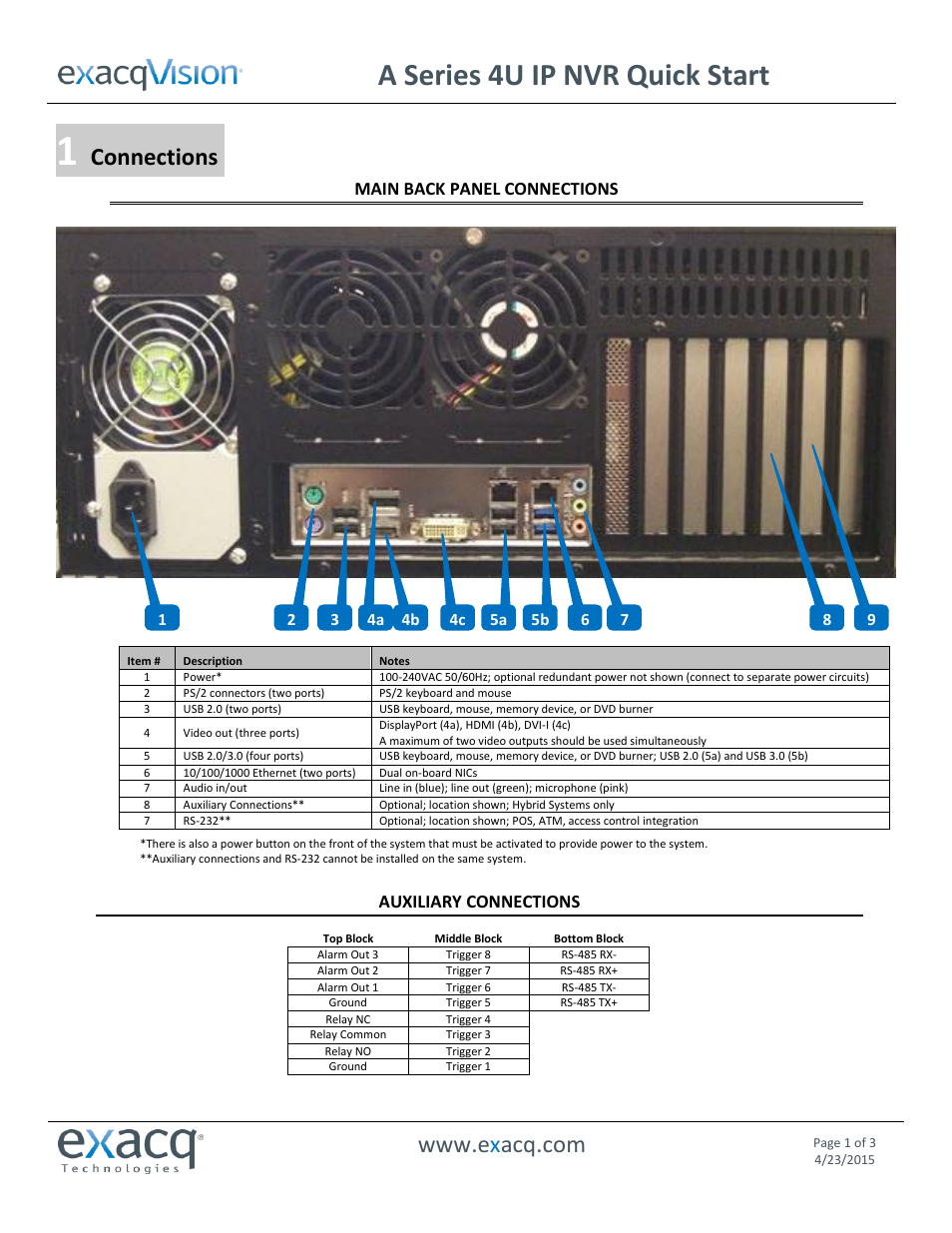 Exacq A Series 4U IP NVR Quick Start Guide User Manual | 3 pages