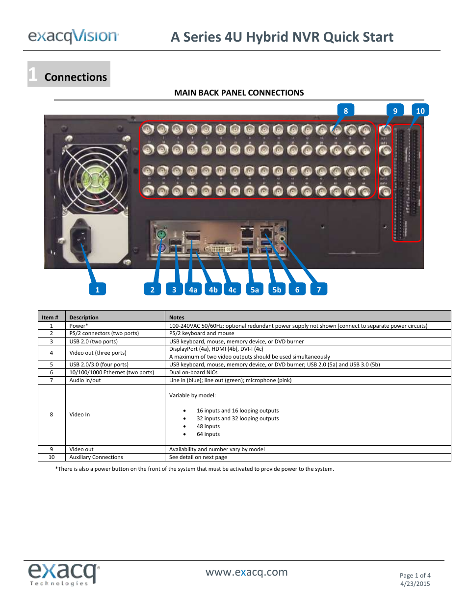 Exacq A Series 4U Hybrid NVR Quick Start Guide User Manual | 4 pages