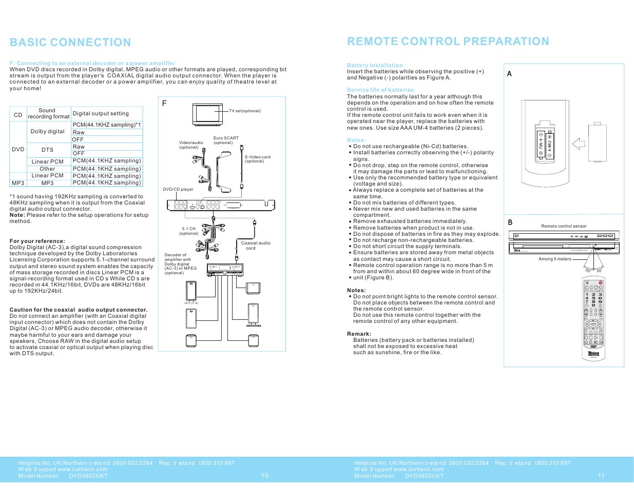 Basic connection, Remote control preparation, 10+ +10 time mute slow step l/r setup audio | Reset return | Curtis DVD3602UKT User Manual | Page 11 / 11