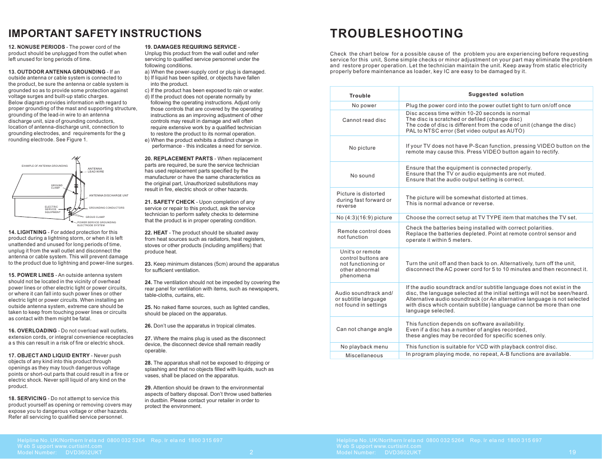 Troubleshooting, Important safety instructions | Curtis DVD3602UKT User Manual | Page 3 / 11
