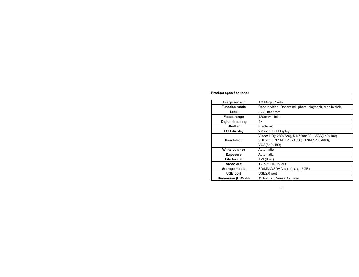 Curtis VR245 User Manual | Page 24 / 25