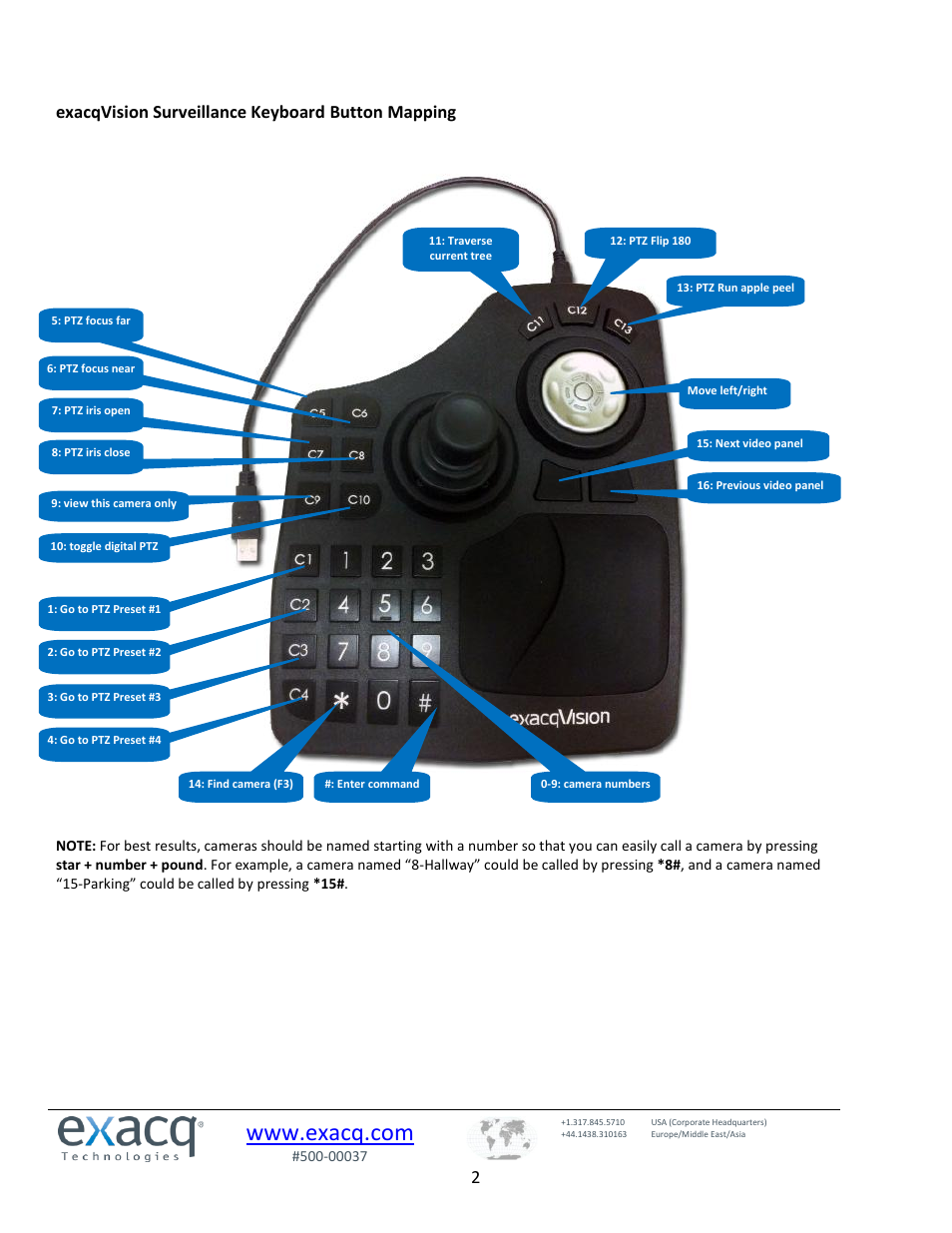 2 exacqvision surveillance keyboard button mapping | Exacq exacqVision Surveillance Keyboard Guide User Manual | Page 2 / 2