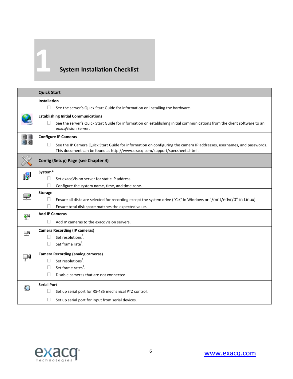 1 system installation checklist | Exacq exacqVision Pro User Manual User Manual | Page 6 / 134