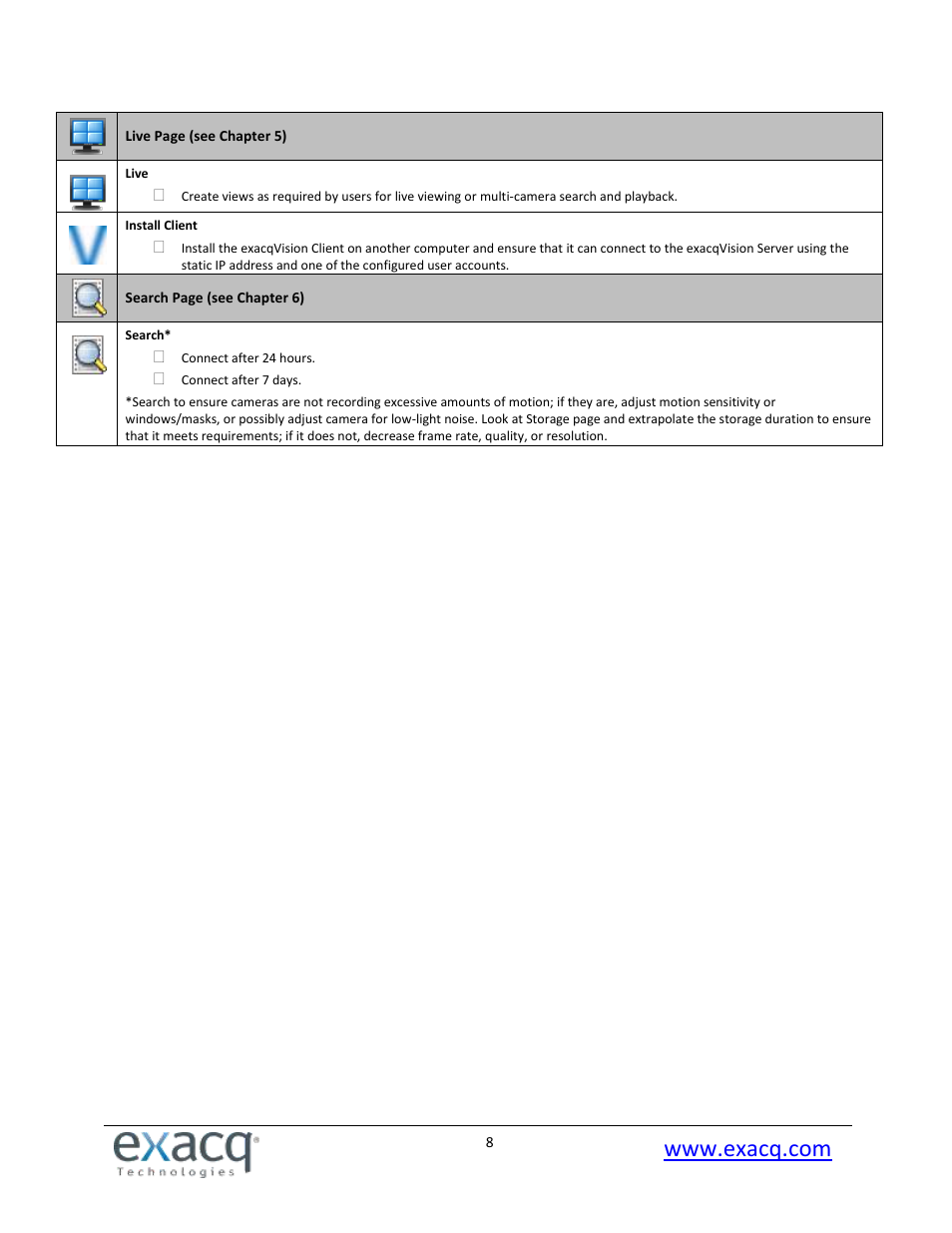 Exacq exacqVision Pro User Manual User Manual | Page 8 / 134