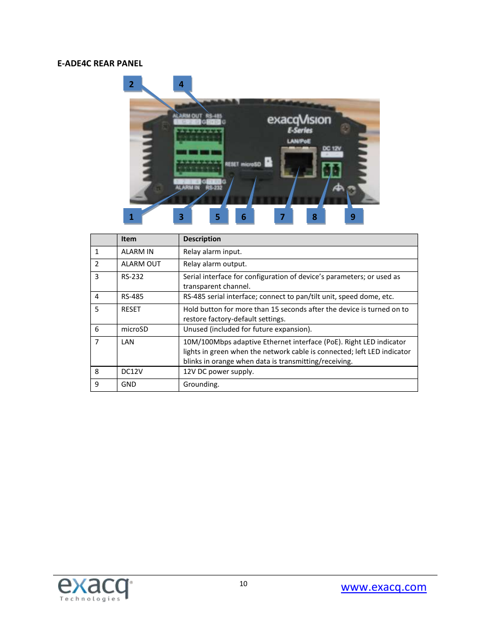 E-ade4c rear panel | Exacq exacqVision E-Series User Manual User Manual | Page 10 / 69