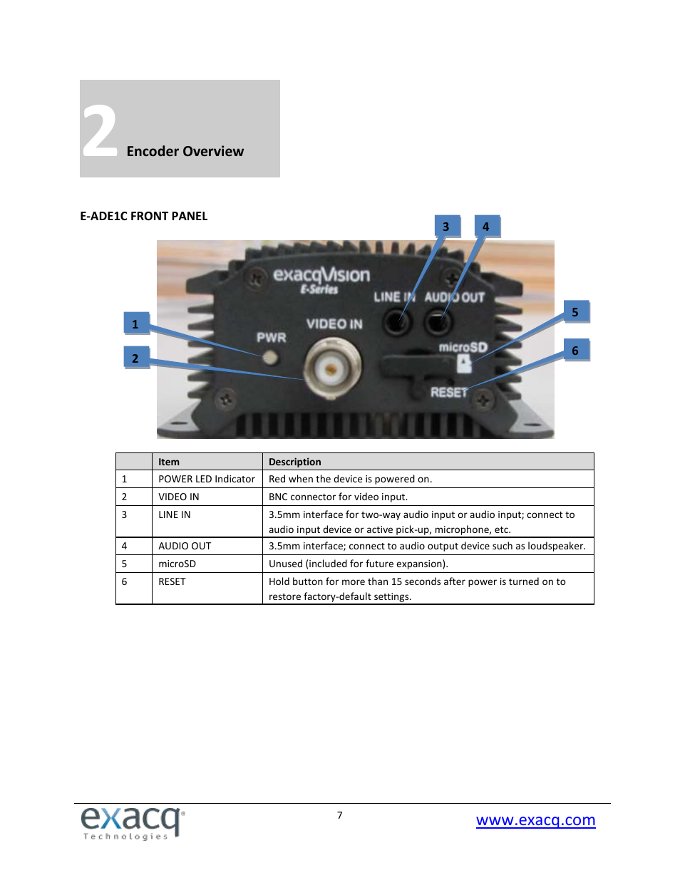 2 encoder overview, E-ade1c front panel | Exacq exacqVision E-Series User Manual User Manual | Page 7 / 69