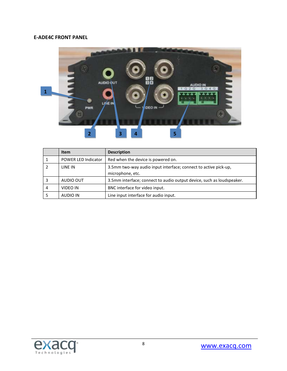 E-ade4c front panel | Exacq exacqVision E-Series User Manual User Manual | Page 8 / 69
