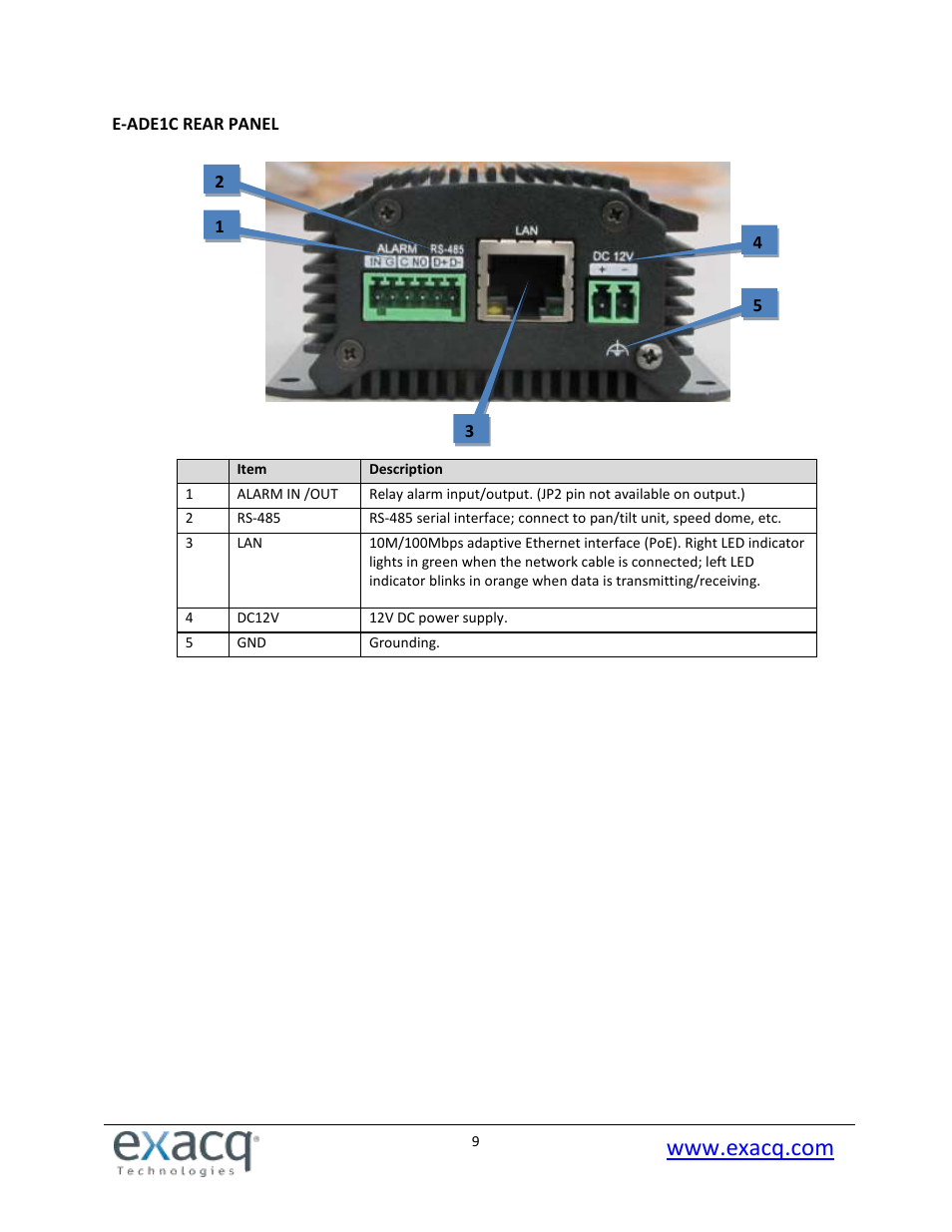 E-ade1c rear panel | Exacq exacqVision E-Series User Manual User Manual | Page 9 / 69