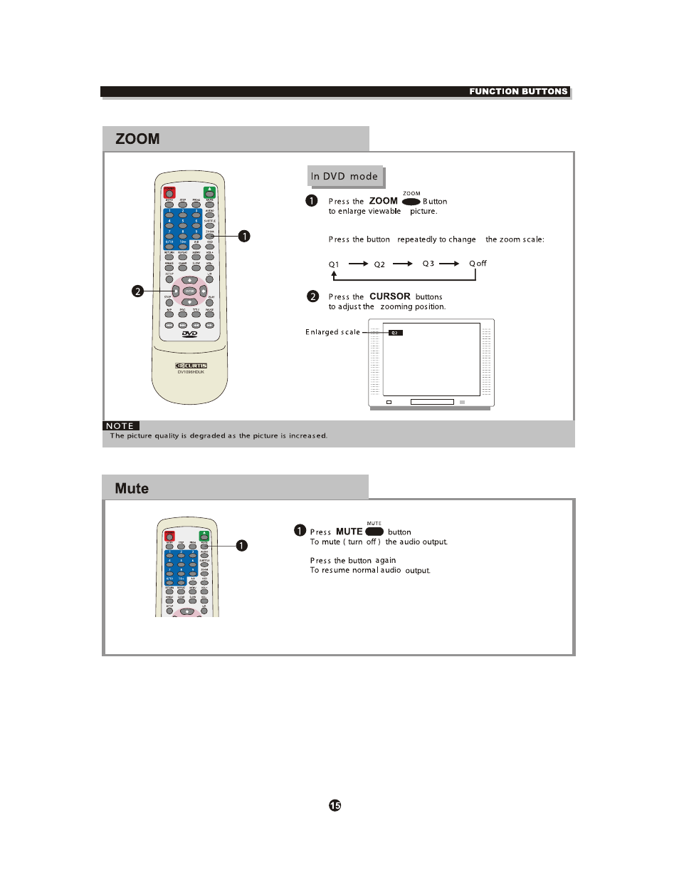 Curtis DV1096HDUK User Manual | Page 19 / 29