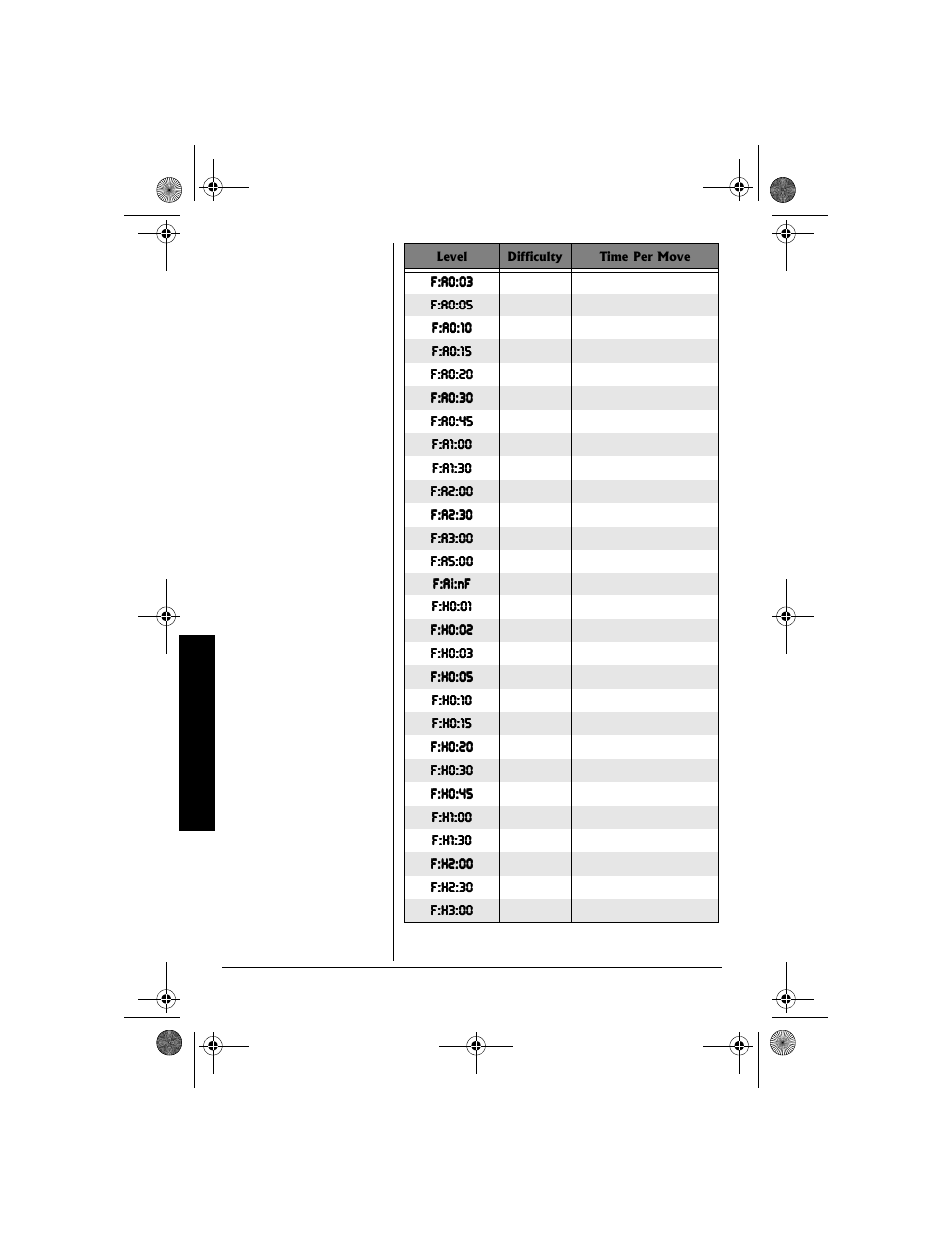 EXCALIBUR 410-V Talking E-Chess User Manual | Page 14 / 28