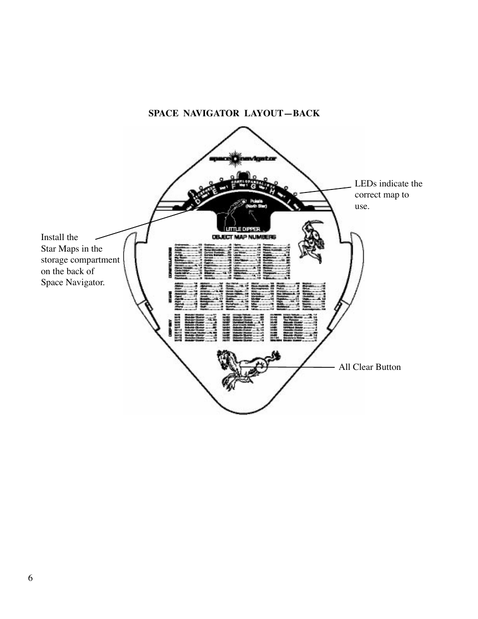 EXCALIBUR 765 Space Navigator User Manual | Page 6 / 20