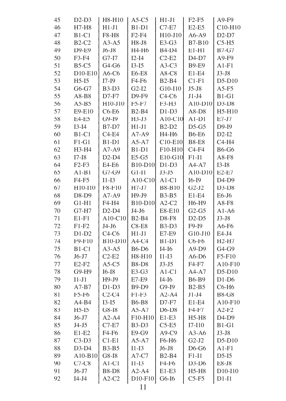 EXCALIBUR 361 Sea Master User Manual | Page 11 / 16