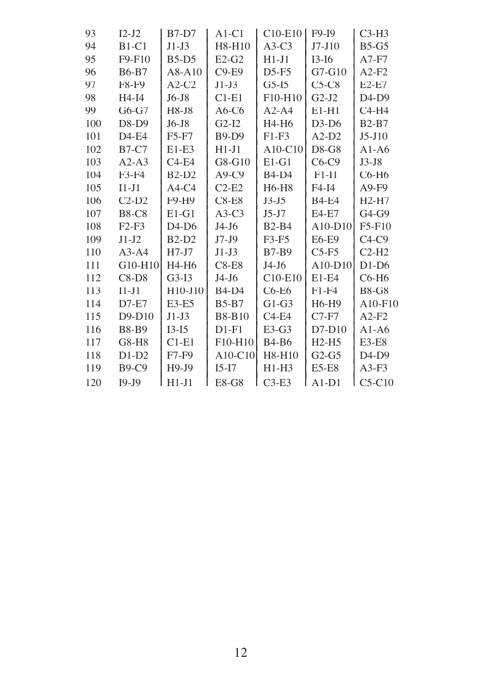 EXCALIBUR 361 Sea Master User Manual | Page 12 / 16