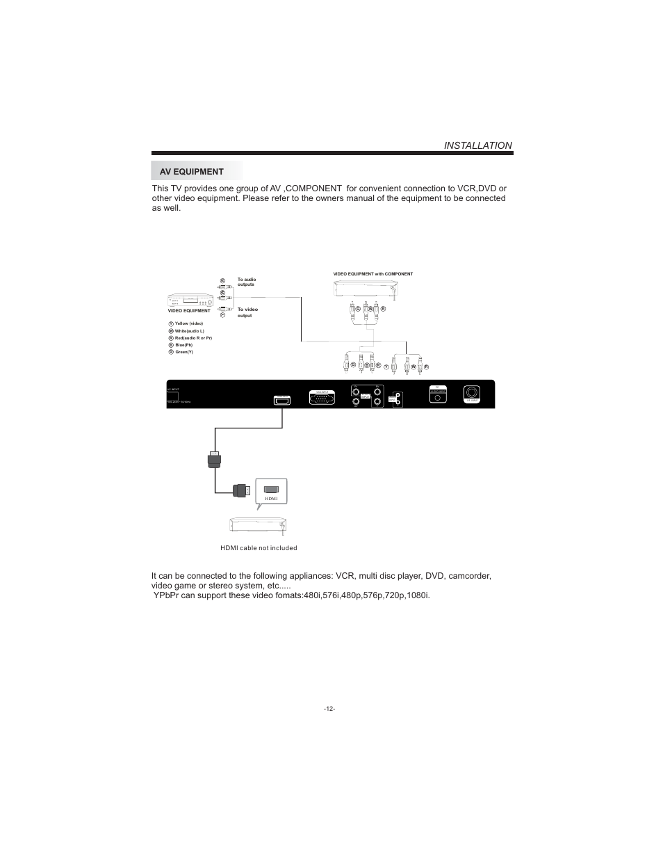 Installation, Av equipment, Hdmi cable not included | Curtis LCDVD194 User Manual | Page 13 / 37