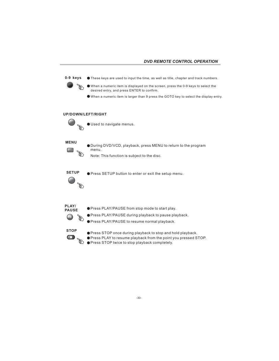Curtis LCDVD194 User Manual | Page 31 / 37