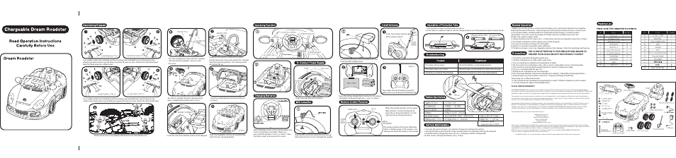 EXCALIBUR 9343 2-in-1 Radio Control Ride-On Dream Car (Pink, Blue, Silver) User Manual | 1 page