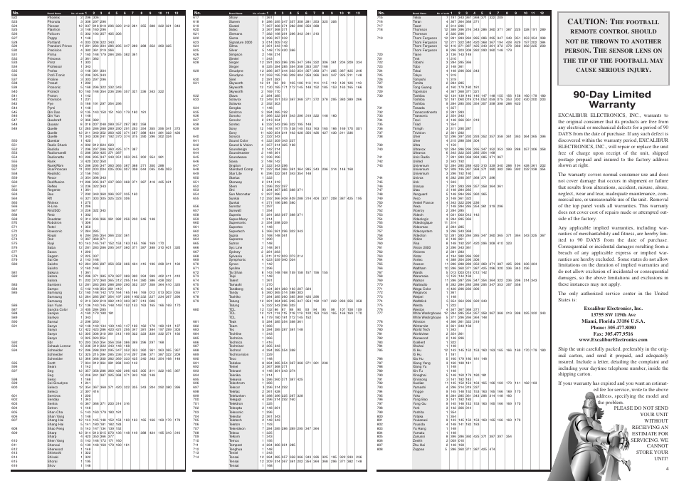 Day limited warranty, Caution: t | EXCALIBUR 201-NFL NFL Universal TV Remote Control User Manual | Page 4 / 4