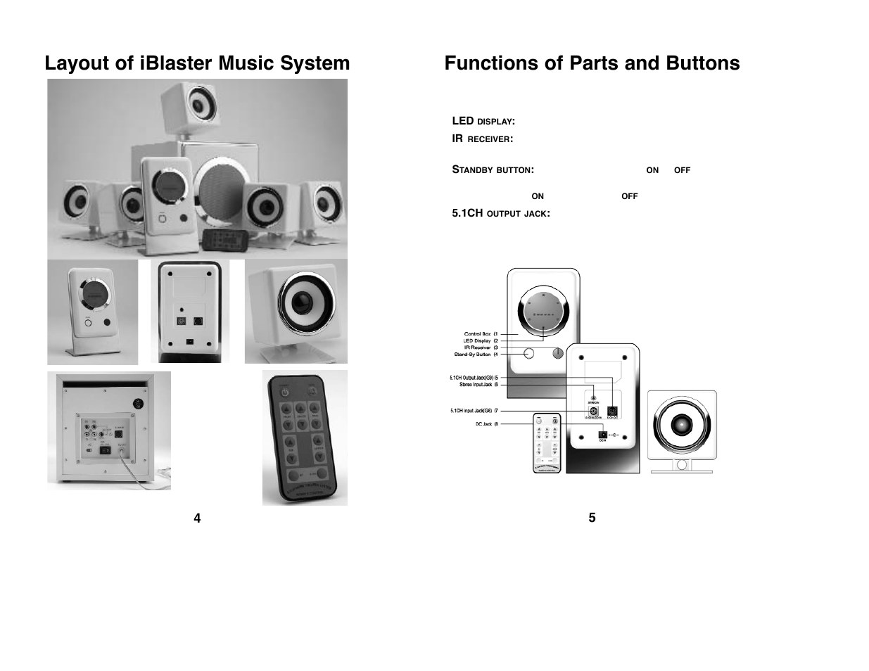 Functions of parts and buttons, Layout of iblaster music system | EXCALIBUR 184 iBlaster Music System User Manual | Page 3 / 11