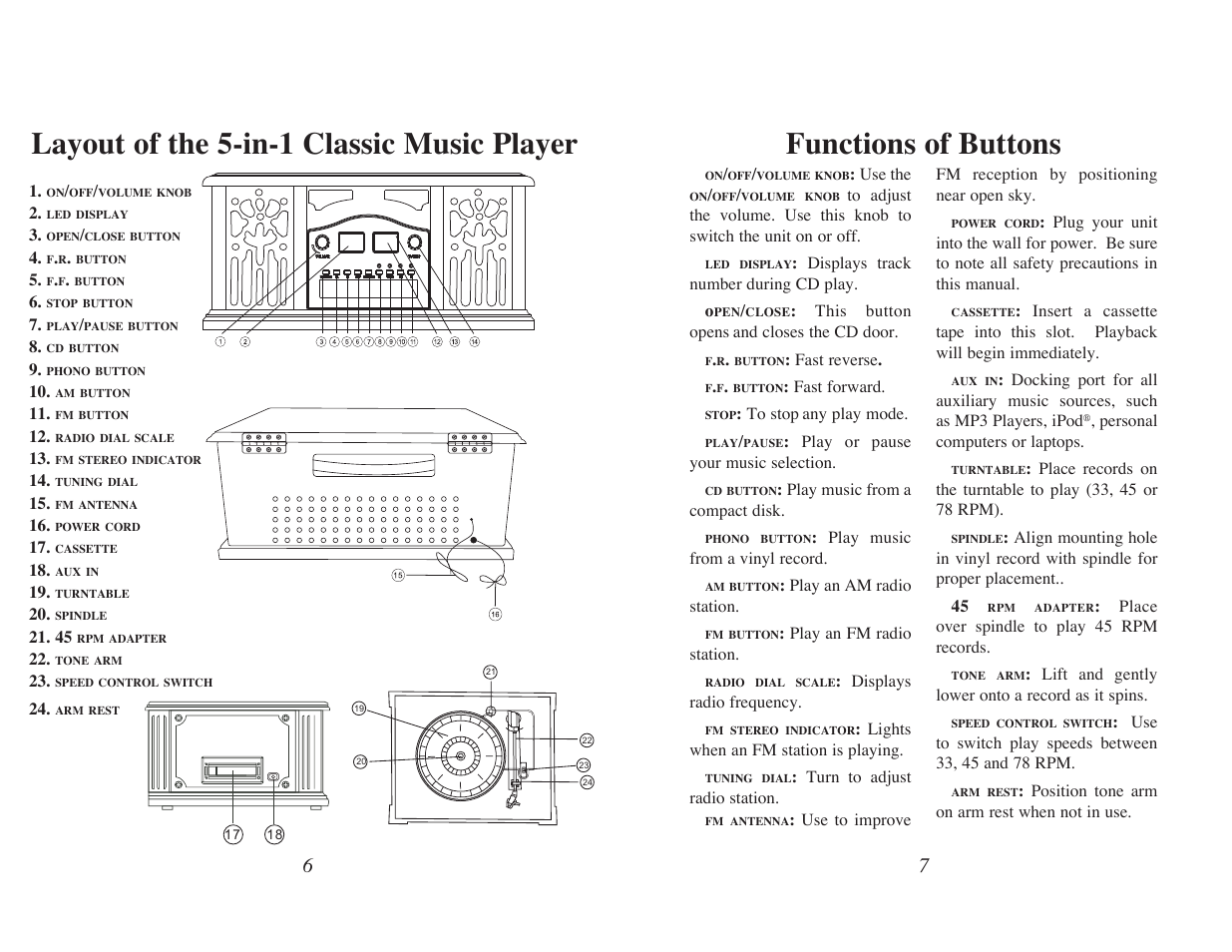 Layout of the 5-in-1 classic music player, Functions of buttons | EXCALIBUR RD70-OA SoundMaster Classic 5-in-1 Music Center User Manual | Page 4 / 11