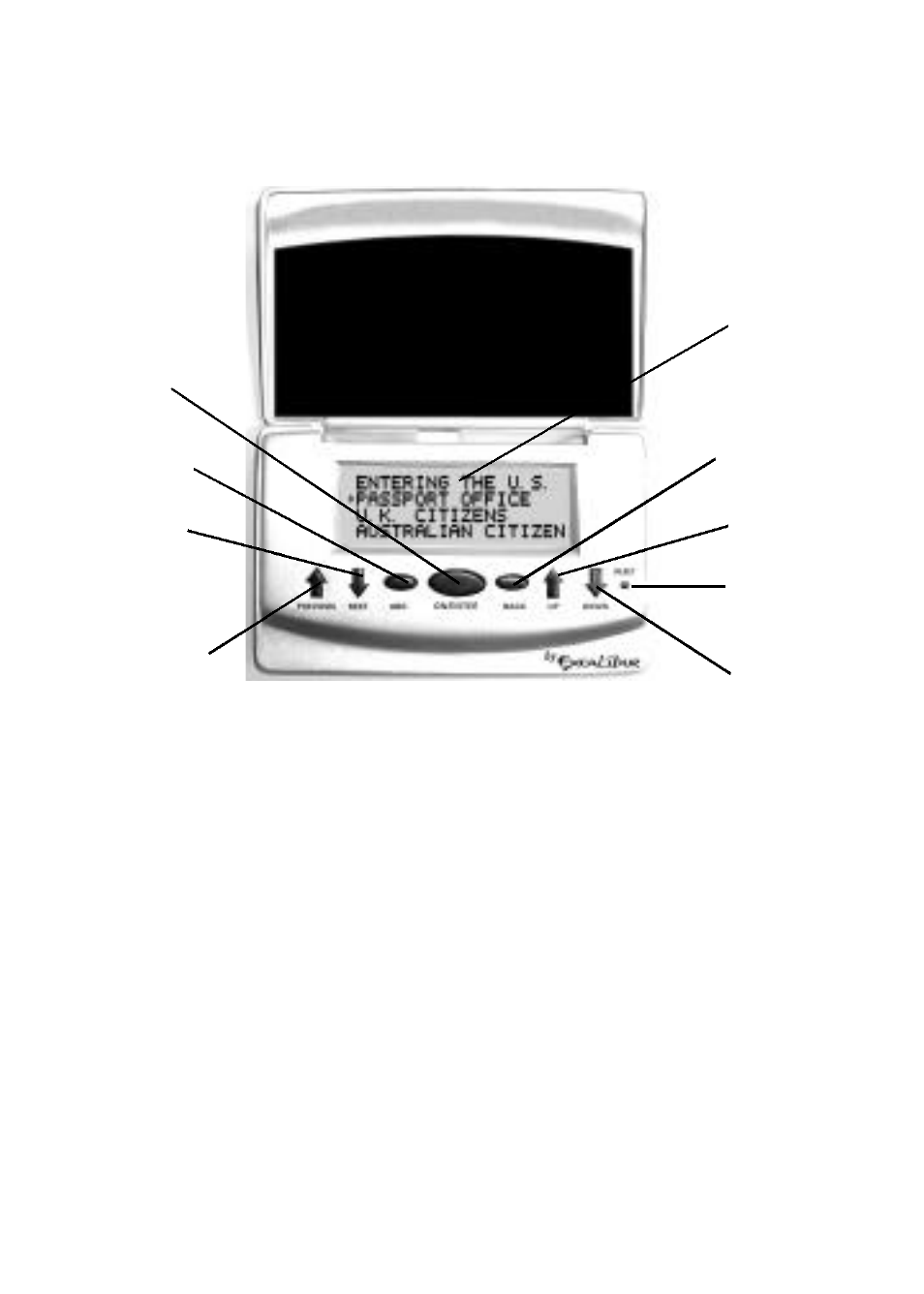 Functions of buttons, Layout of travel master | EXCALIBUR 456 The New York Times Travel Master User Manual | Page 4 / 16