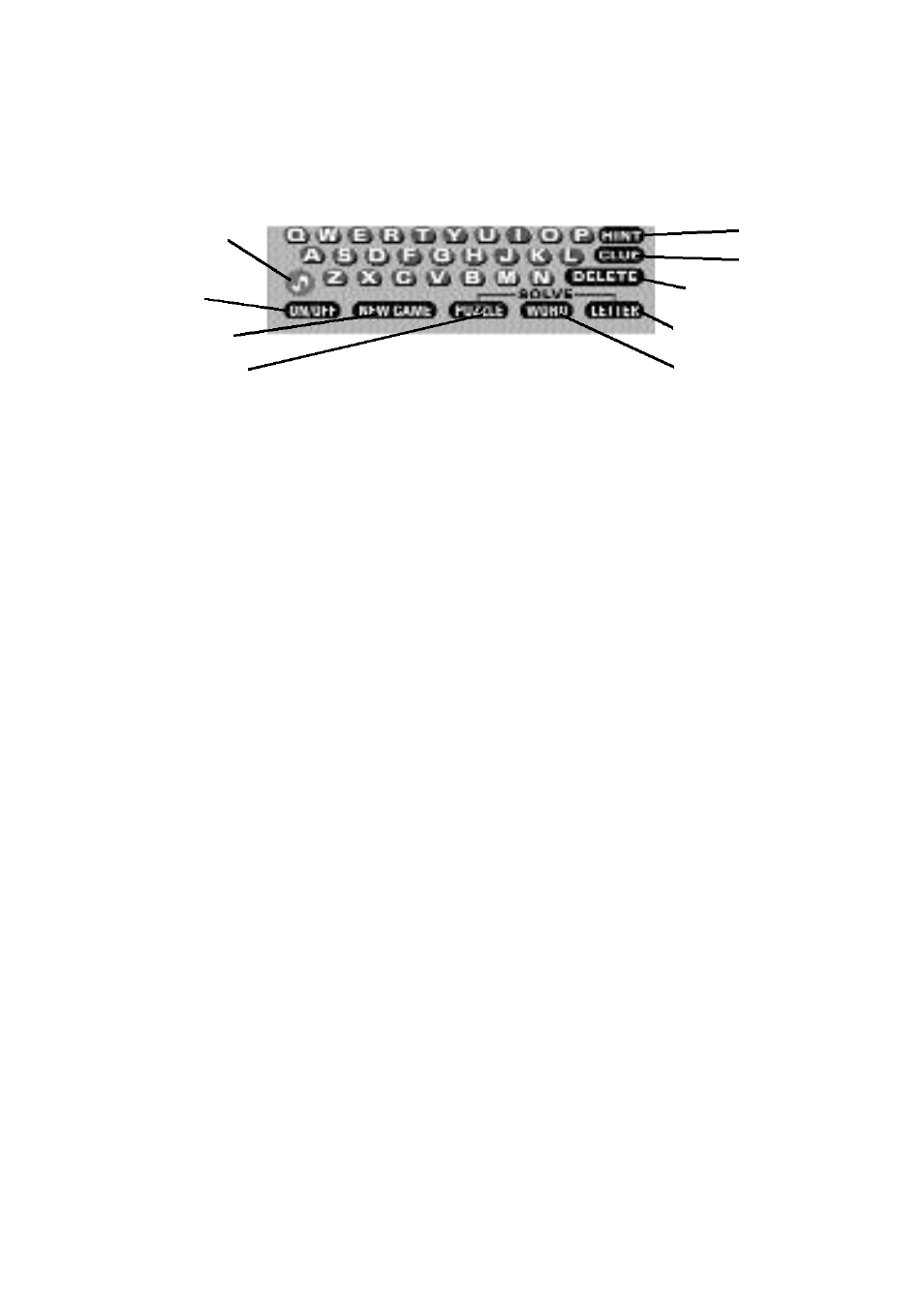 Functions of the icons (onscreen buttons), Layout of onscreen keyboard | EXCALIBUR 455-3 The New York Times Touch Screen Crossword Puzzle User Manual | Page 4 / 12