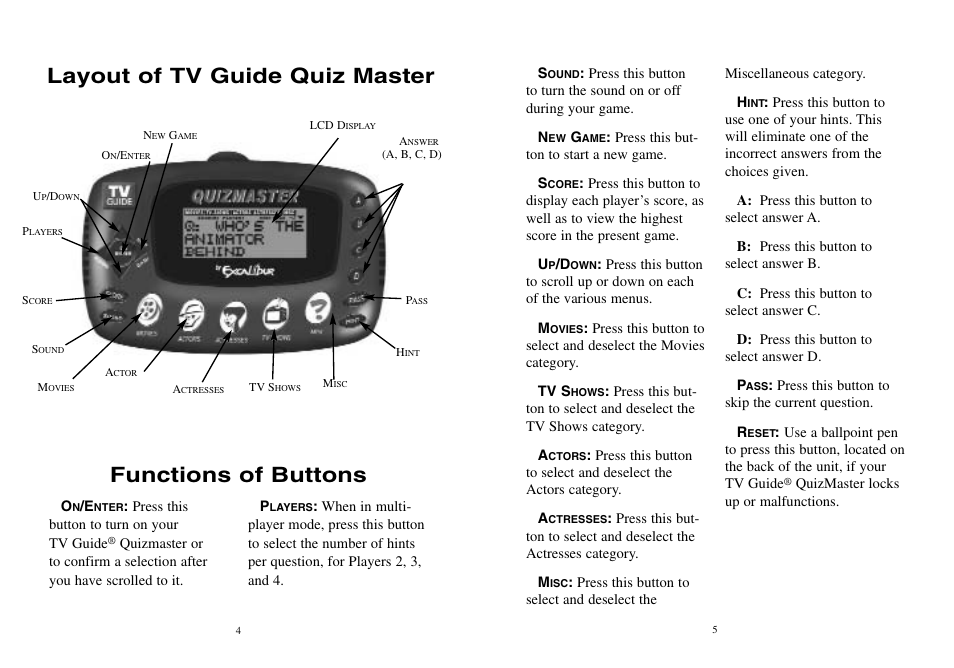 Functions of buttons, Layout of tv guide quiz master | EXCALIBUR TV20 TV Guide Quiz Master User Manual | Page 3 / 8