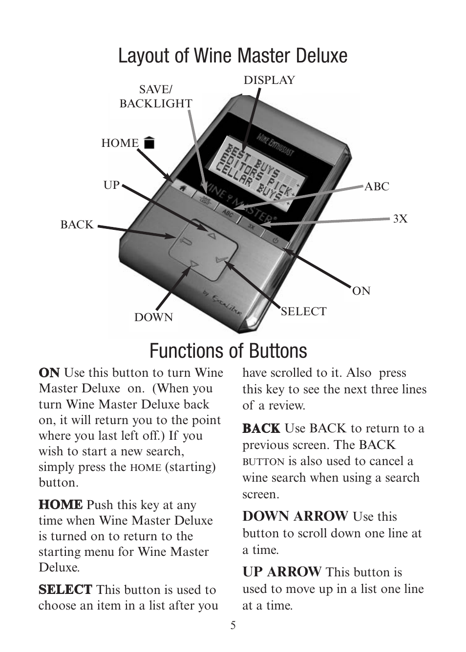 Layout of wine master deluxe functions of buttons | EXCALIBUR 415-06 Wine Master Deluxe Edition User Manual | Page 5 / 24