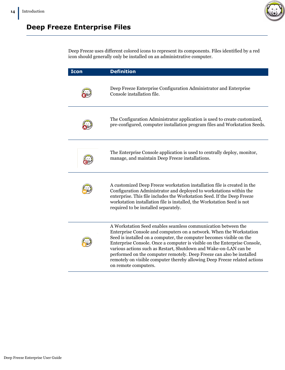 Deep freeze enterprise files | Faronics Deep Freeze Enterprise User Manual | Page 14 / 184