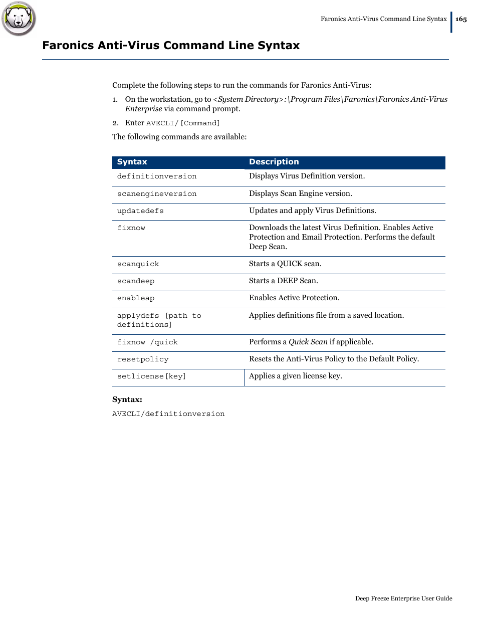 Faronics anti-virus command line syntax | Faronics Deep Freeze Enterprise User Manual | Page 165 / 184