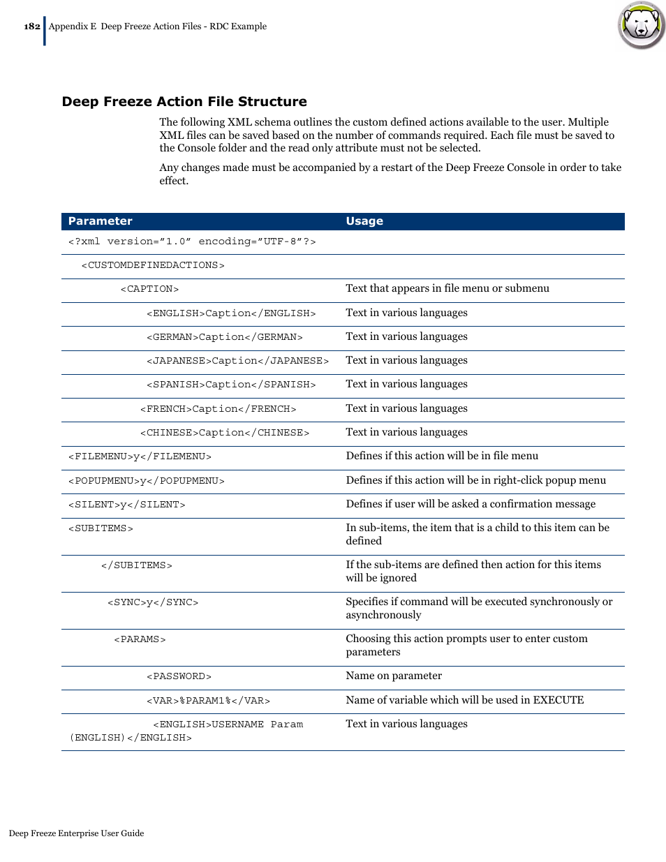 Deep freeze action file structure | Faronics Deep Freeze Enterprise User Manual | Page 182 / 184