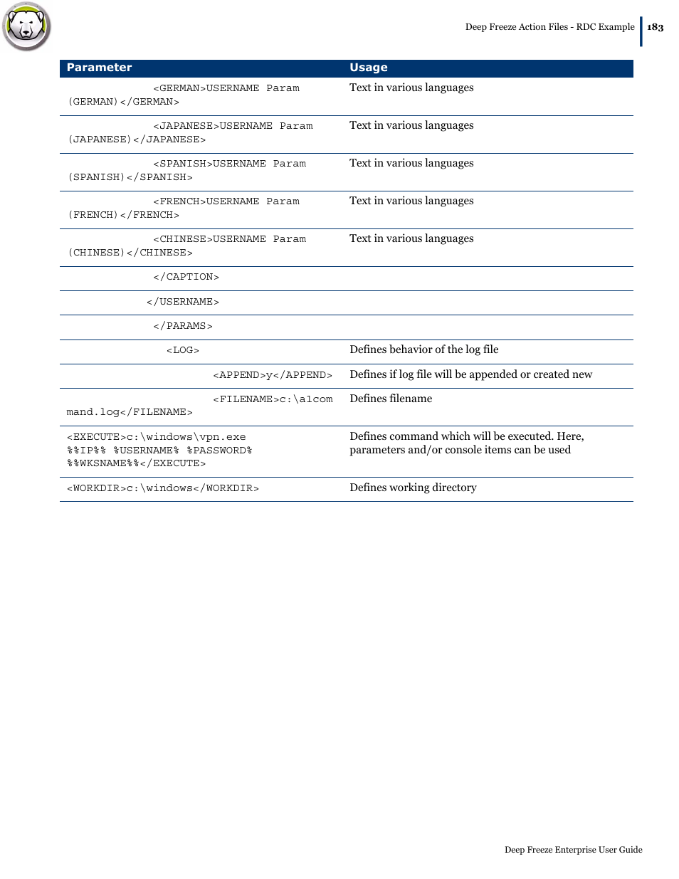 Faronics Deep Freeze Enterprise User Manual | Page 183 / 184