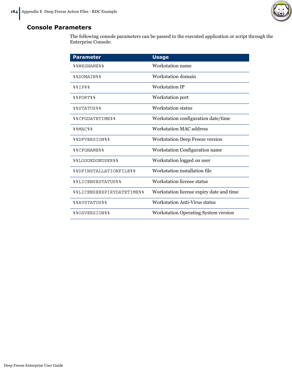 Console parameters | Faronics Deep Freeze Enterprise User Manual | Page 184 / 184