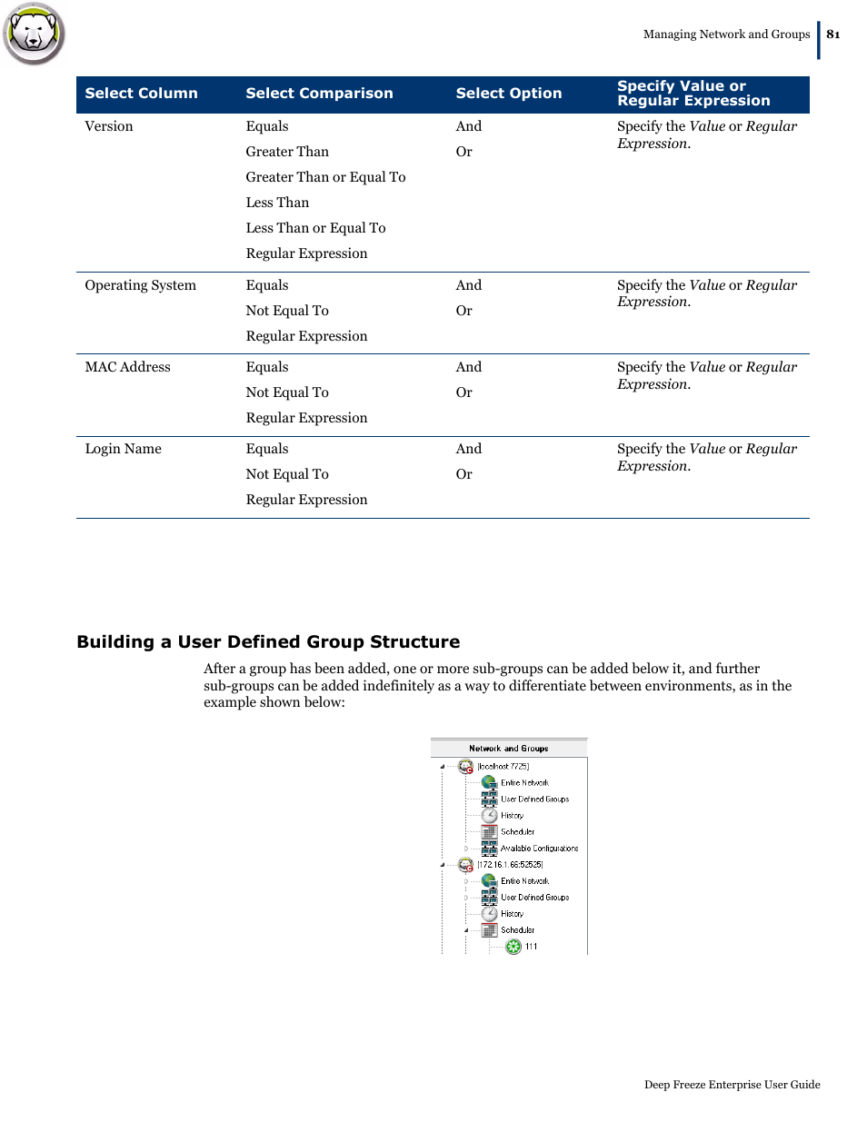 Building a user defined group structure | Faronics Deep Freeze Enterprise User Manual | Page 81 / 184