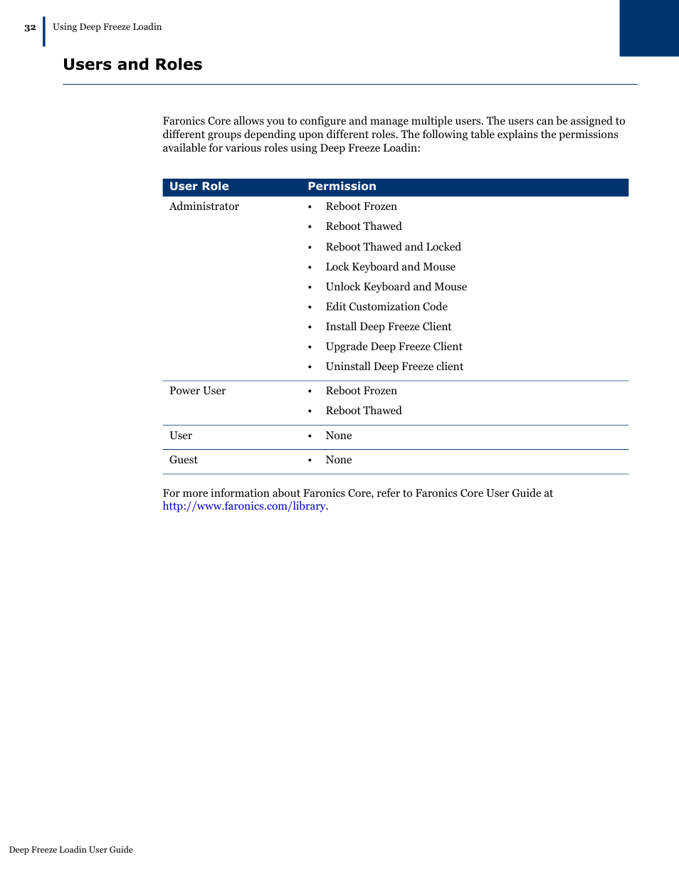 Users and roles | Faronics Deep Freeze Loadin User Manual | Page 32 / 40