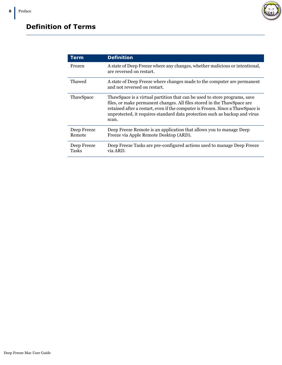 Definition of terms | Faronics Deep Freeze Mac User Manual | Page 8 / 66