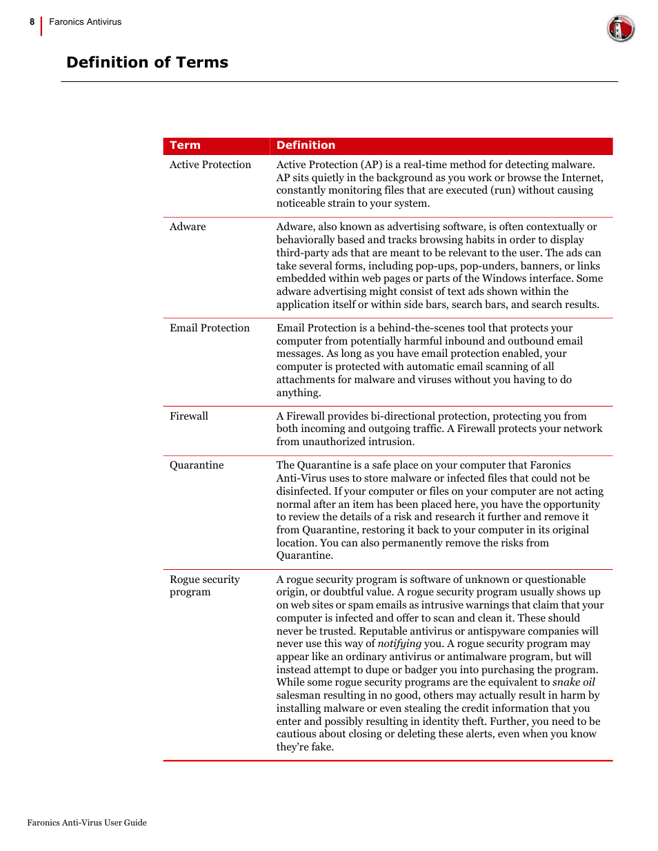 Definition of terms | Faronics Anti-Virus Enterprise User Manual | Page 8 / 86