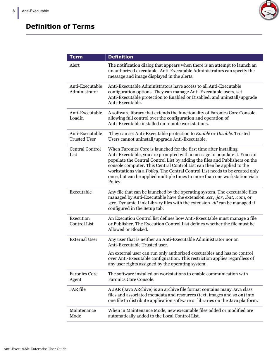 Definition of terms | Faronics Anti-Executable Enterprise/Server User Manual | Page 8 / 70