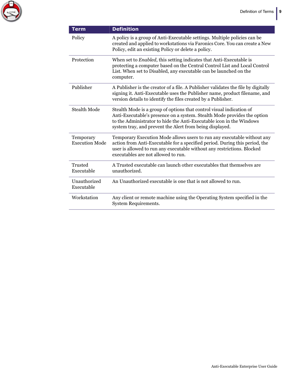 Faronics Anti-Executable Enterprise/Server User Manual | Page 9 / 70